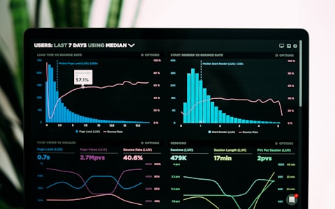 Dashboard de monitoreo operativo en tiempo real